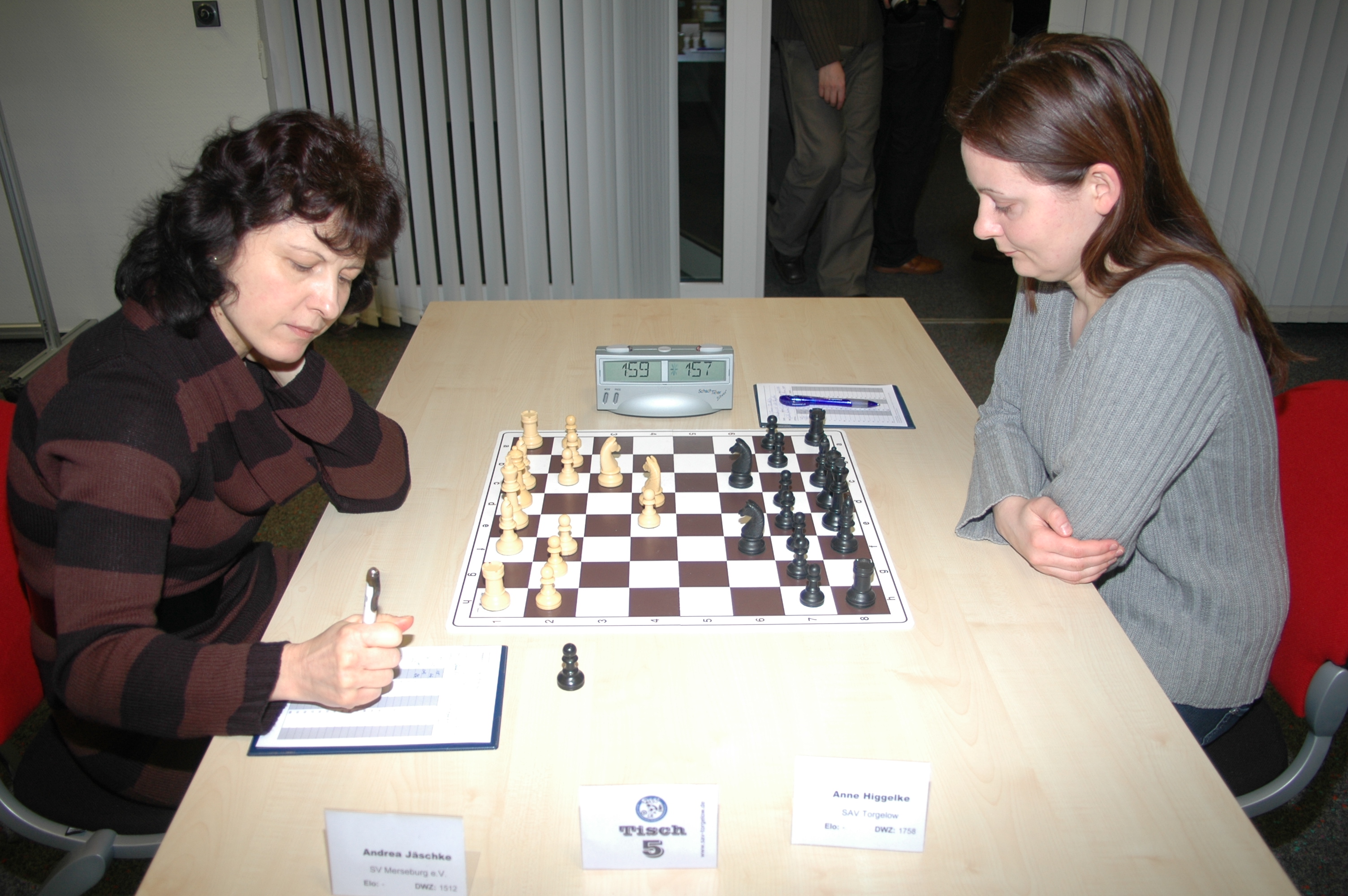 Vorschau